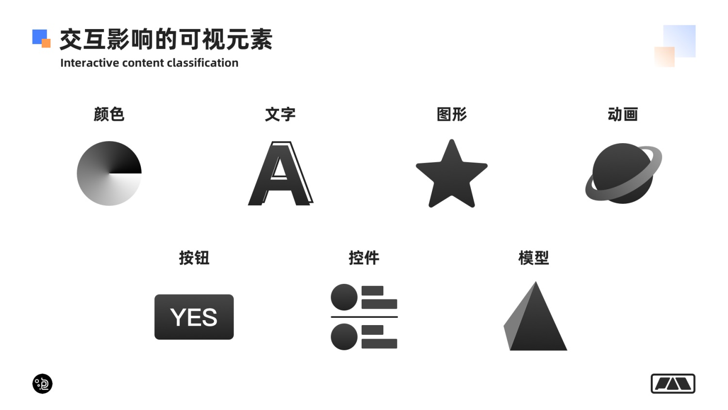 网页设计中,网站交互影响的元素是什么 网页设计中,网站交互影响的元素是什么